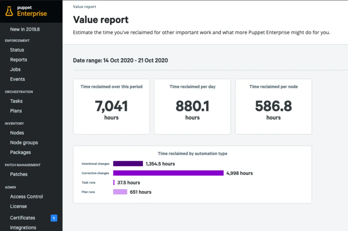 Notre avis sur Puppet Enterprise : un logiciel d'automatisation à découvrir