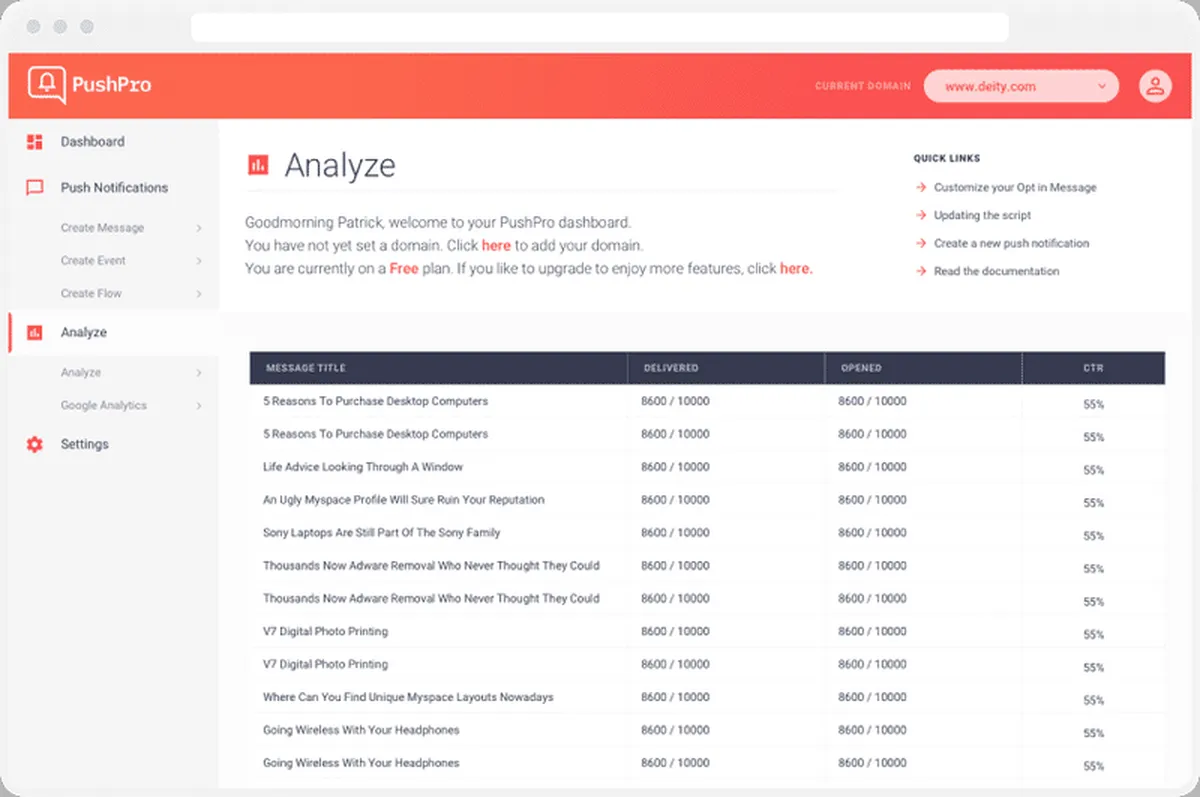 Interface PushPro: fonctionnalités, prix, alternatives