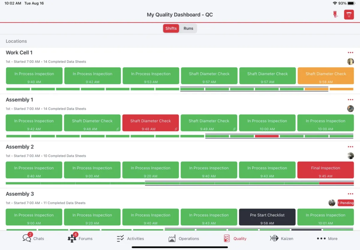Interface QAD Redzone: fonctionnalités, prix, alternatives