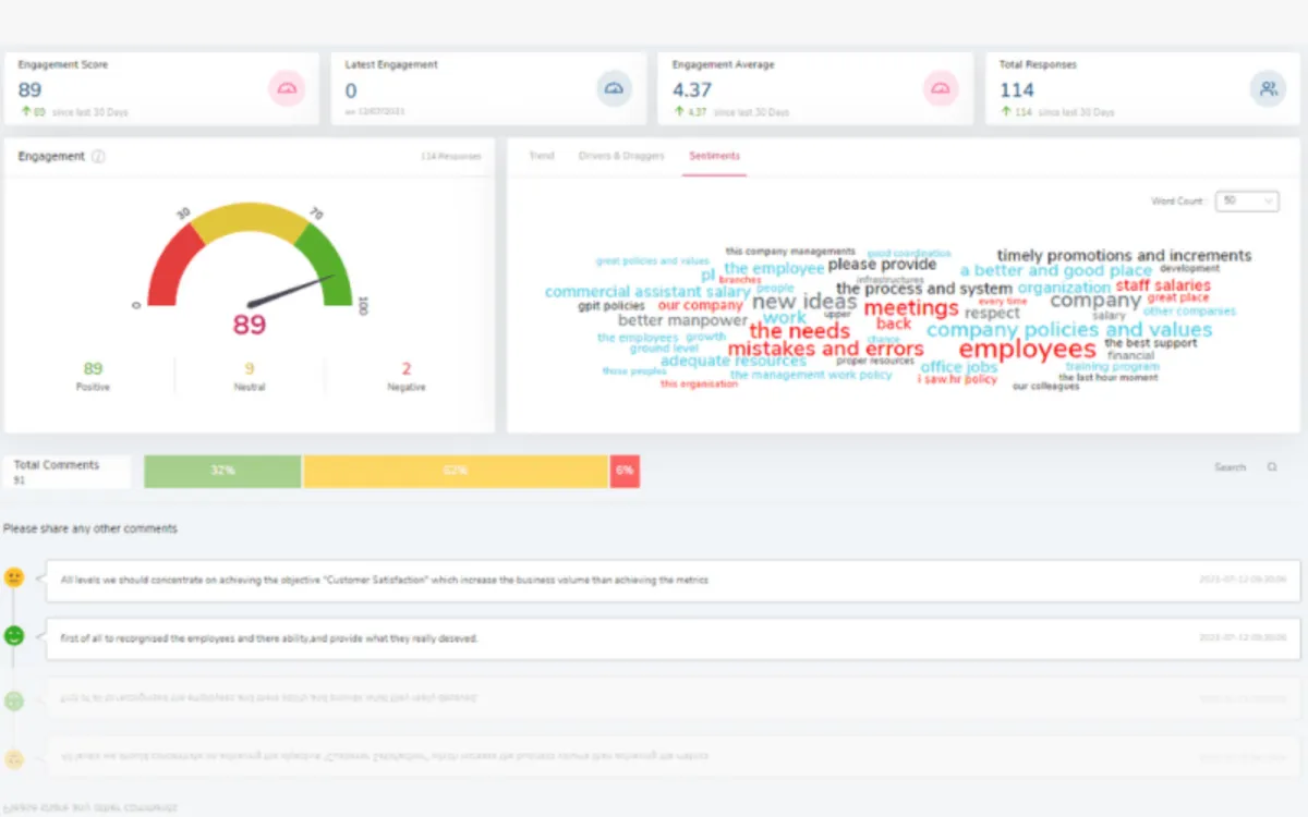 Notre avis sur QaizenX : un logiciel d'engagement collaborateur (employee engagement) à découvrir