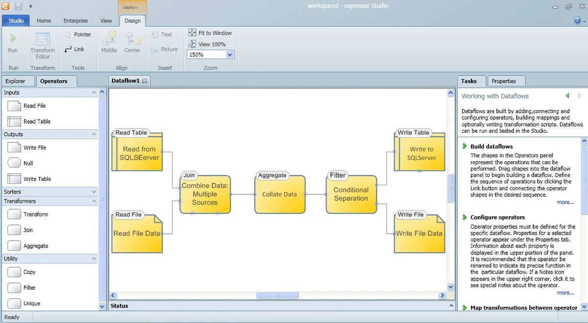 Notre avis sur Qlik Analytics Platform : un logiciel analytics à découvrir