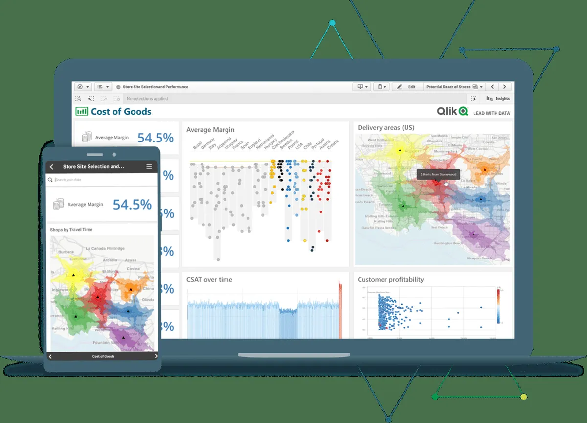 Qlik est un logiciel de business intelligence très réputé en entreprise car il dispose de nombreuses fonctionnalités et intégrations tierces Qlik est un logiciel de business intelligence très réputé en entreprise car il dispose de nombreuses fonctionnalités et intégrations tierces