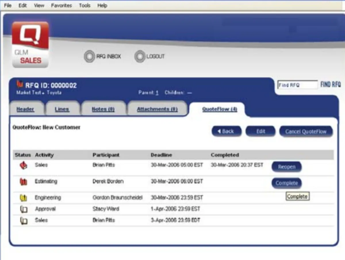 Interface QLM Sales: fonctionnalités, prix, alternatives