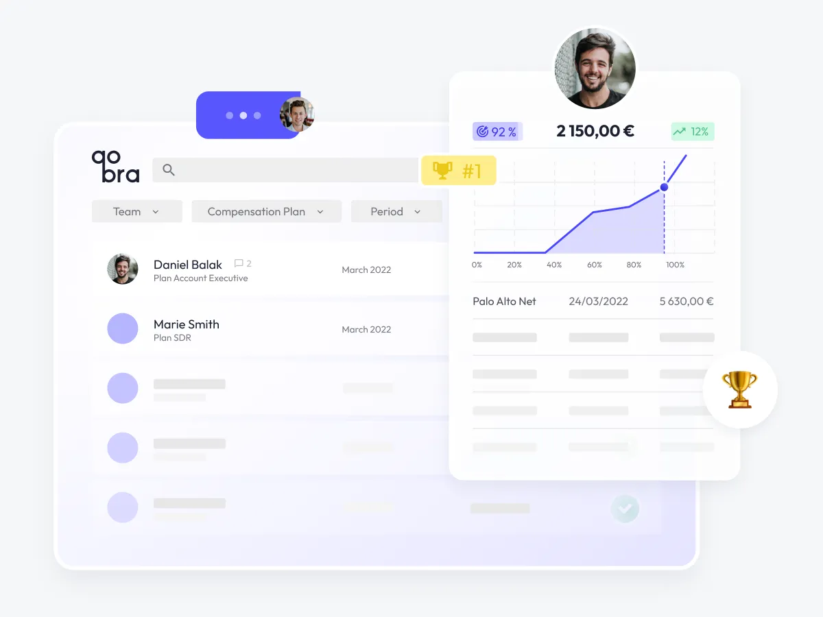 Notre avis sur Qobra : un logiciel de gestion des commissions à découvrir