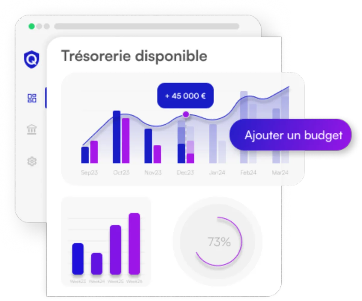 Interface Qotid: fonctionnalités, prix, alternatives