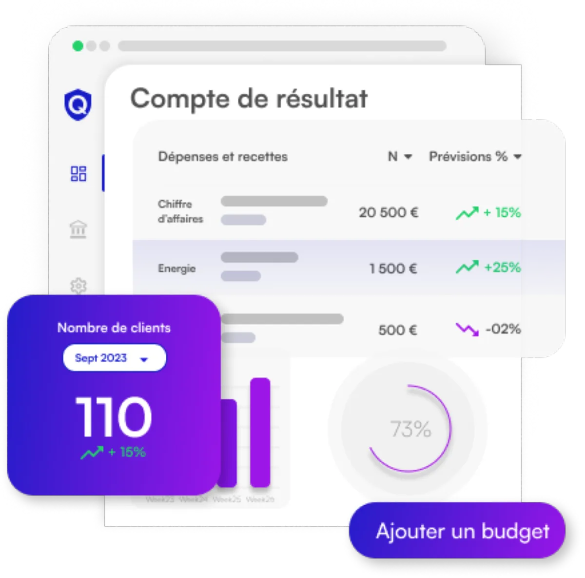 Notre avis sur Qotid : un logiciel de gestion des achats à découvrir