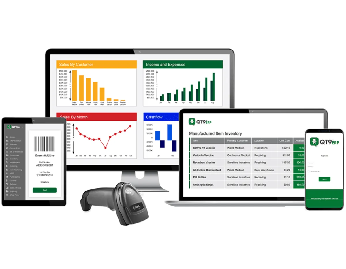 Notre avis sur QT9 ERP : un logiciel de gestion des stocks et de l'inventaire à découvrir