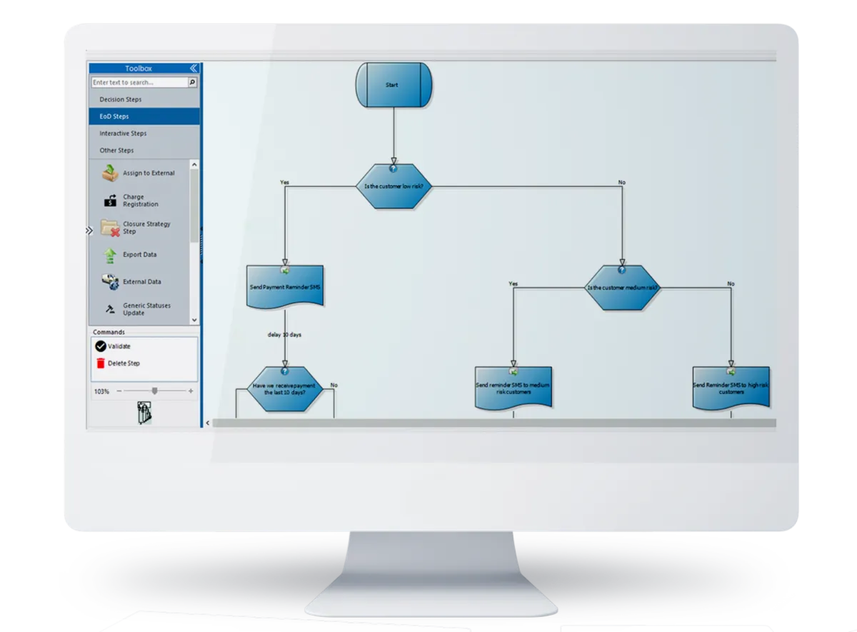 Interface QUALCO Collections & Recoveries: image, ergonomie, alternatives