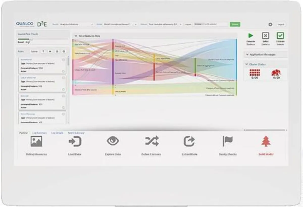 QUALCO Data-Driven Decisions Engine: avis sur le logiciel analytics: fonctionnalités, avantages, inconvénients et tarifs