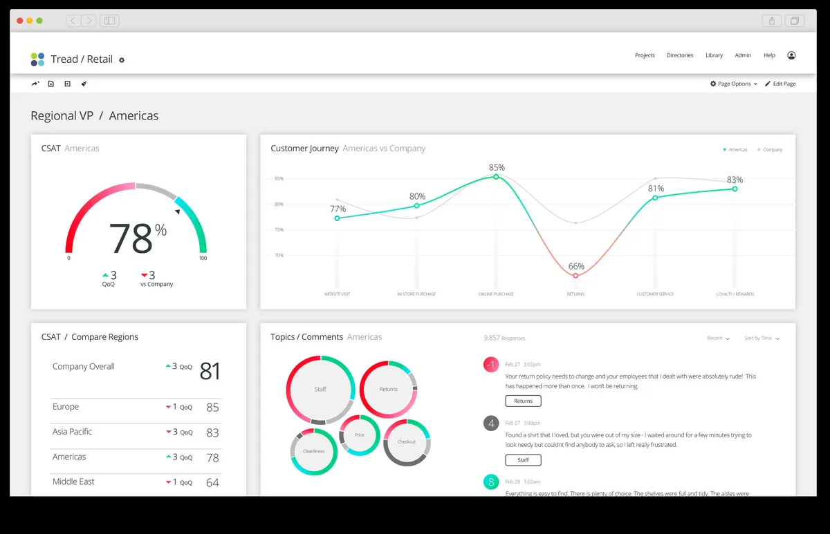 Les logiciels de satisfaction client comme Qualtrics CustomerXM sont incontournables en Relation client & Ventes Les logiciels de satisfaction client comme Qualtrics CustomerXM sont incontournables en Relation client & Ventes