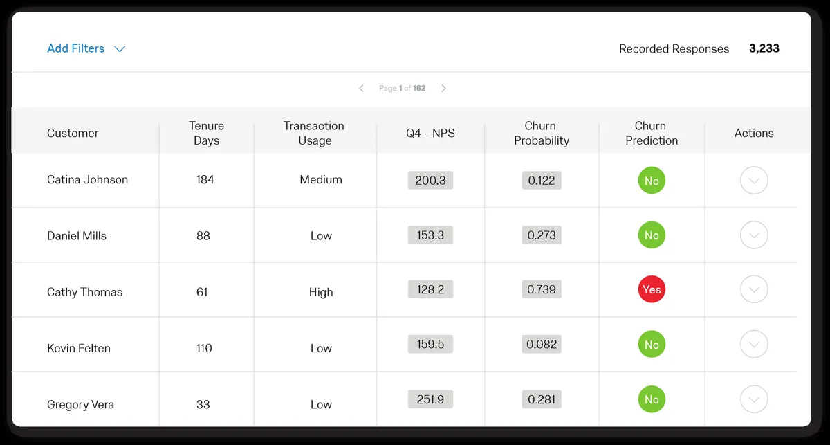 Interface Qualtrics CustomerXM: fonctionnalités, prix, alternatives Interface Qualtrics CustomerXM: fonctionnalités, prix, alternatives