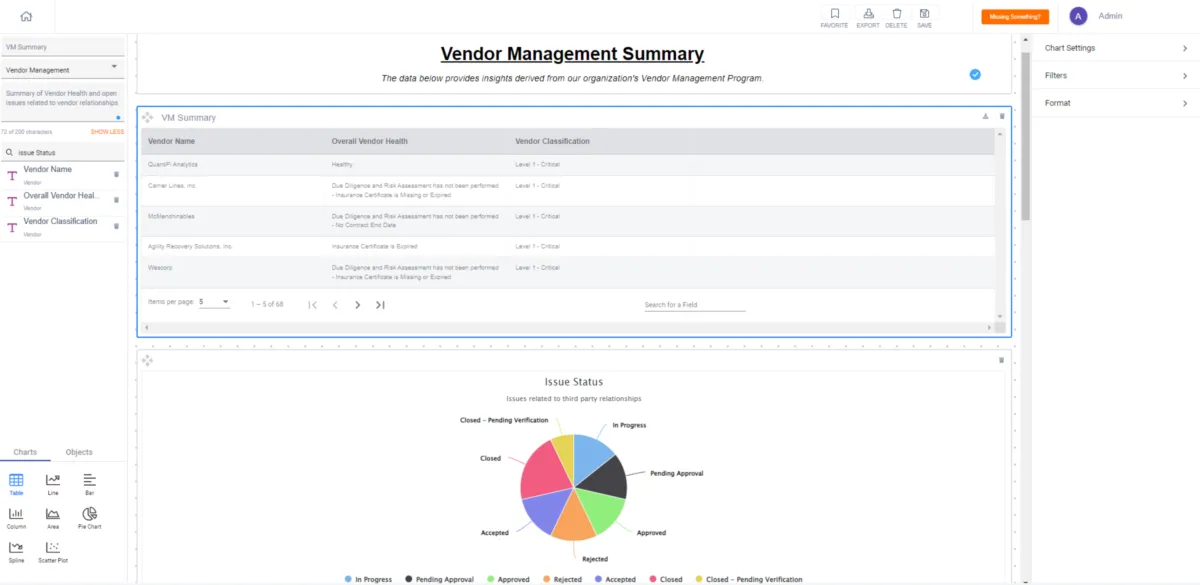 Quantivate: avis sur le logiciel de conformité (compliance): fonctionnalités, avantages, inconvénients et tarifs