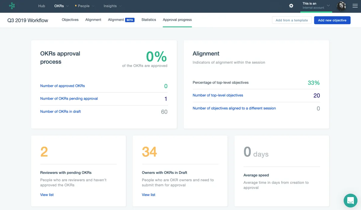 Interface Quantive Results: fonctionnalités, prix, alternatives