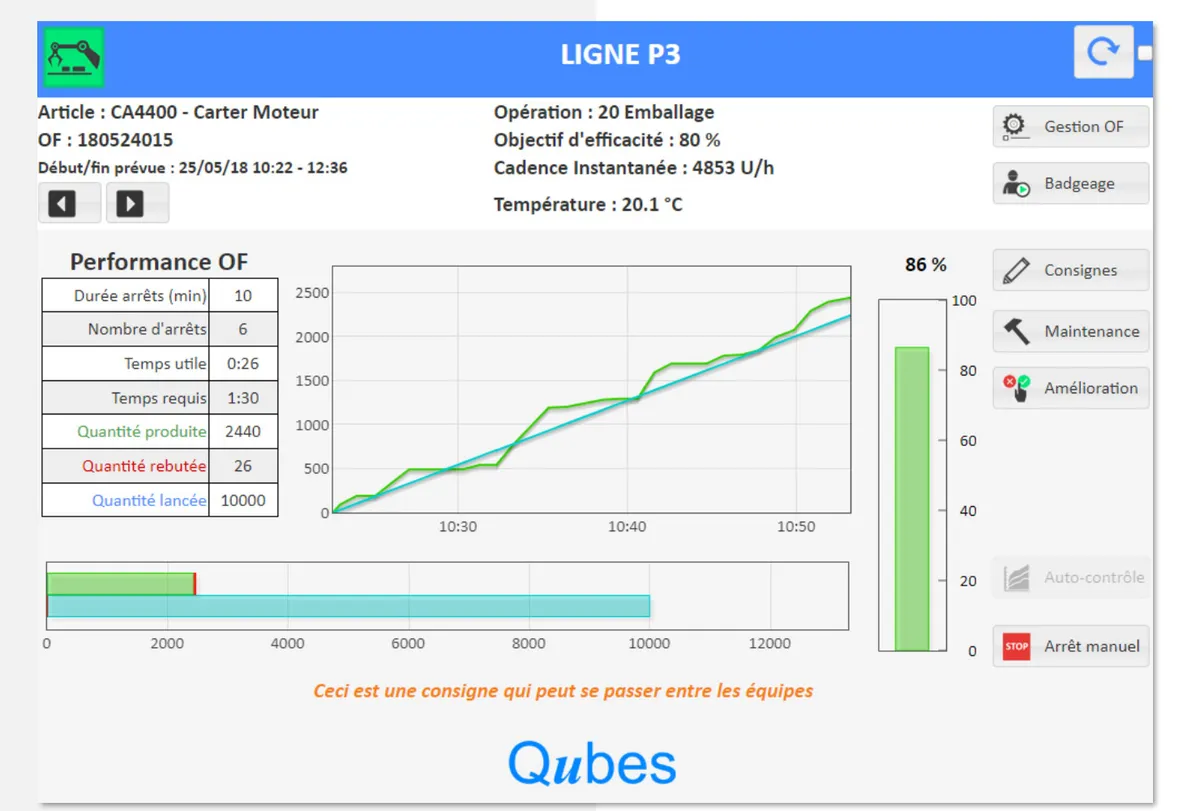 Qubes: avis sur le logiciel de dématérialisation: fonctionnalités, avantages, inconvénients et tarifs Qubes: avis sur le logiciel de dématérialisation: fonctionnalités, avantages, inconvénients et tarifs