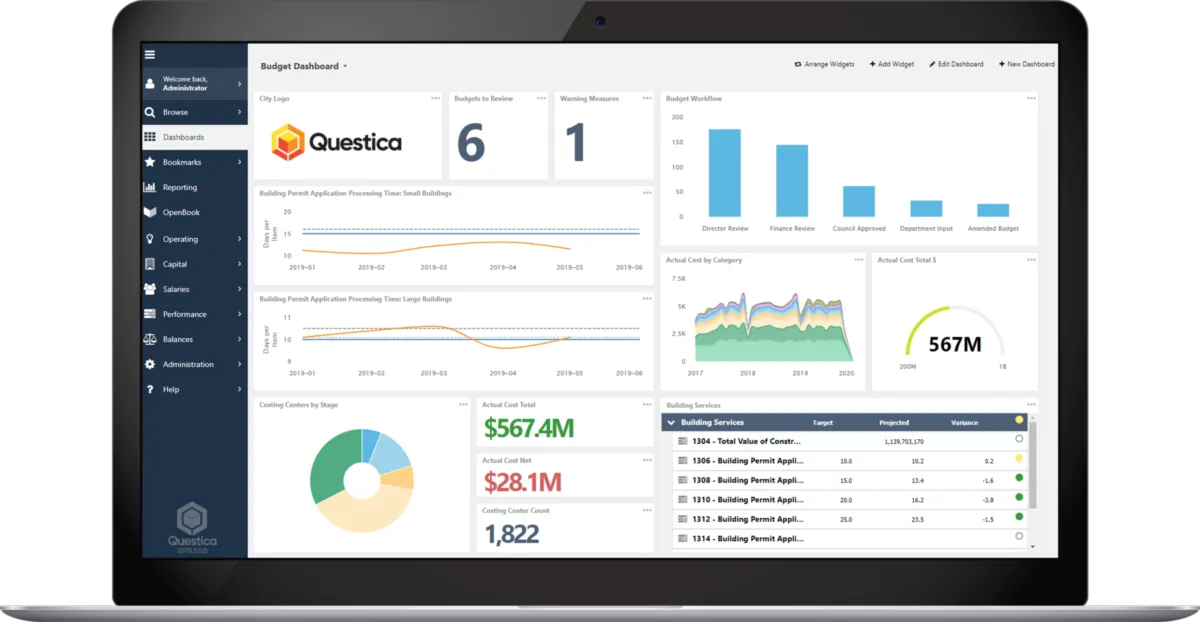 Notre avis sur Questica Budget : un logiciel de gestion budgétaire à découvrir Notre avis sur Questica Budget : un logiciel de gestion budgétaire à découvrir