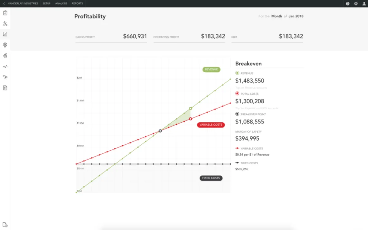 QuickBooks Online Advanced: avis sur le logiciel de gestion des stocks et de l'inventaire: fonctionnalités, avantages, inconvénients et tarifs