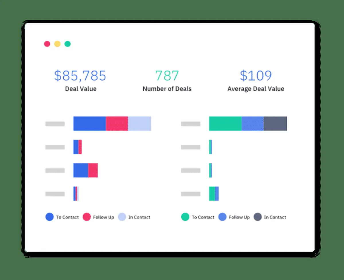 Interface QuickDesk: fonctionnalités, prix, alternatives