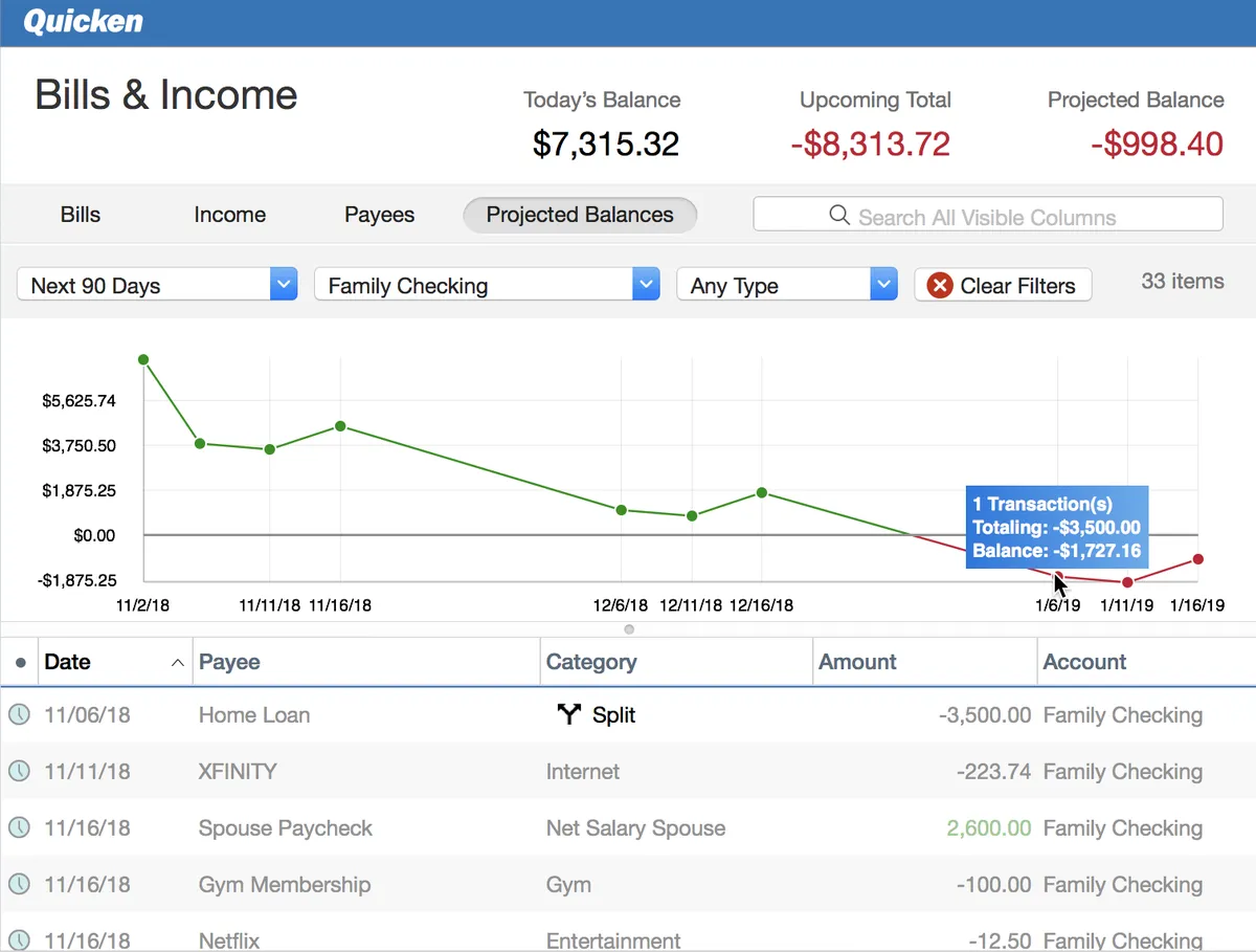 Interface Quicken: image, ergonomie, alternatives