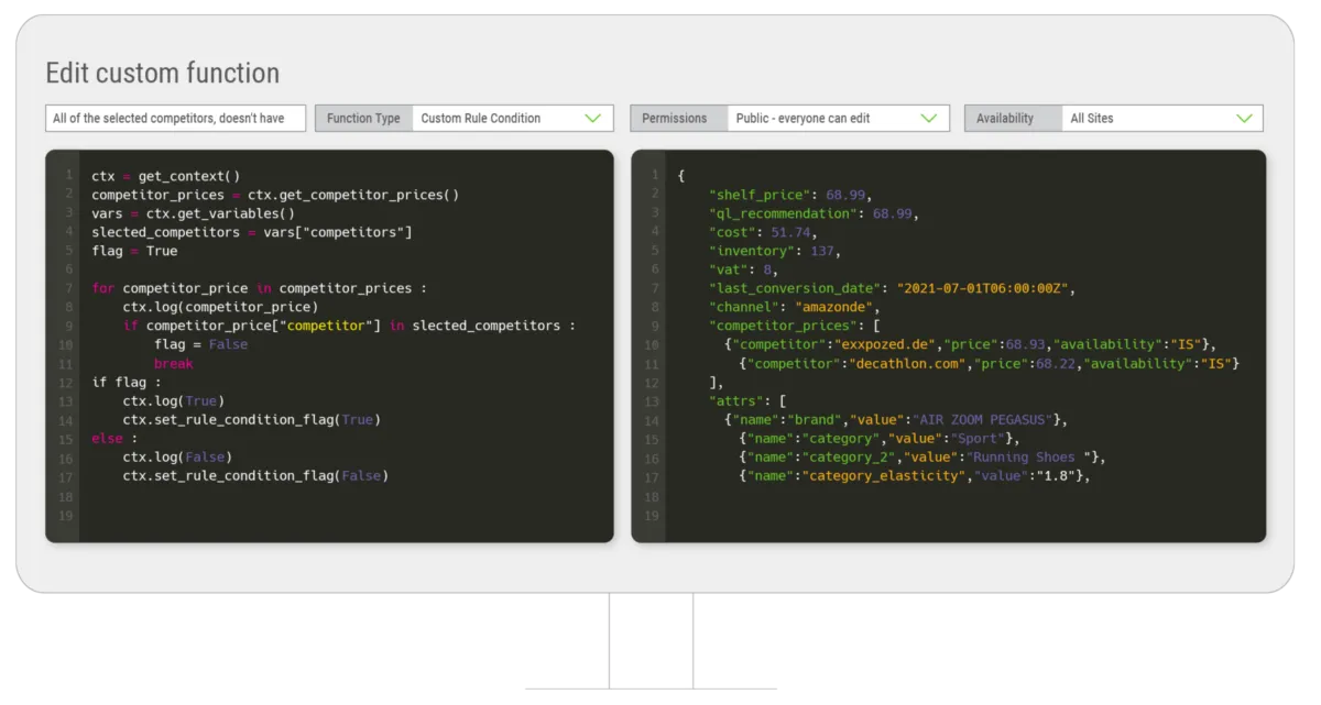 Interface Quicklizard: fonctionnalités, prix, alternatives Interface Quicklizard: fonctionnalités, prix, alternatives