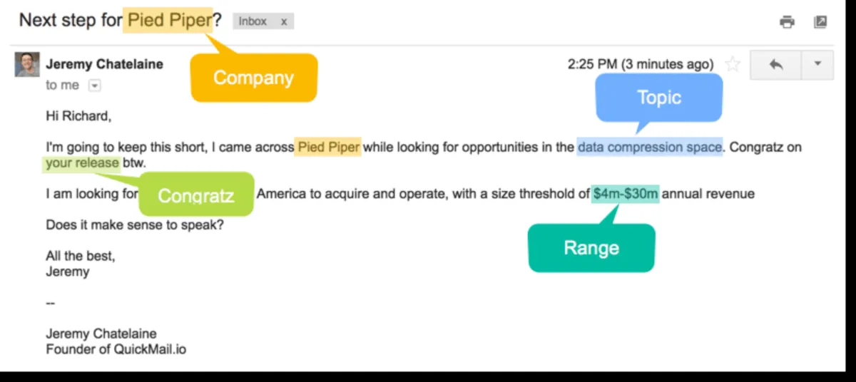 Interface QuickMail: fonctionnalités, prix, alternatives Interface QuickMail: fonctionnalités, prix, alternatives