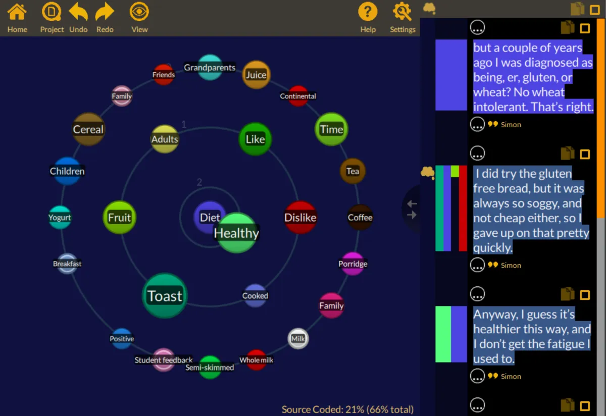 Notre avis sur Quirkos : un logiciel de visualisation de données (data visualization) à découvrir