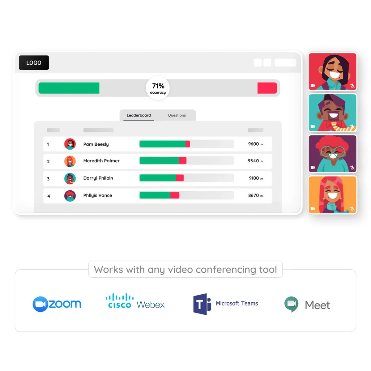 Quizizz: avis sur le logiciel pour école: fonctionnalités, avantages, inconvénients et tarifs Quizizz: avis sur le logiciel pour école: fonctionnalités, avantages, inconvénients et tarifs