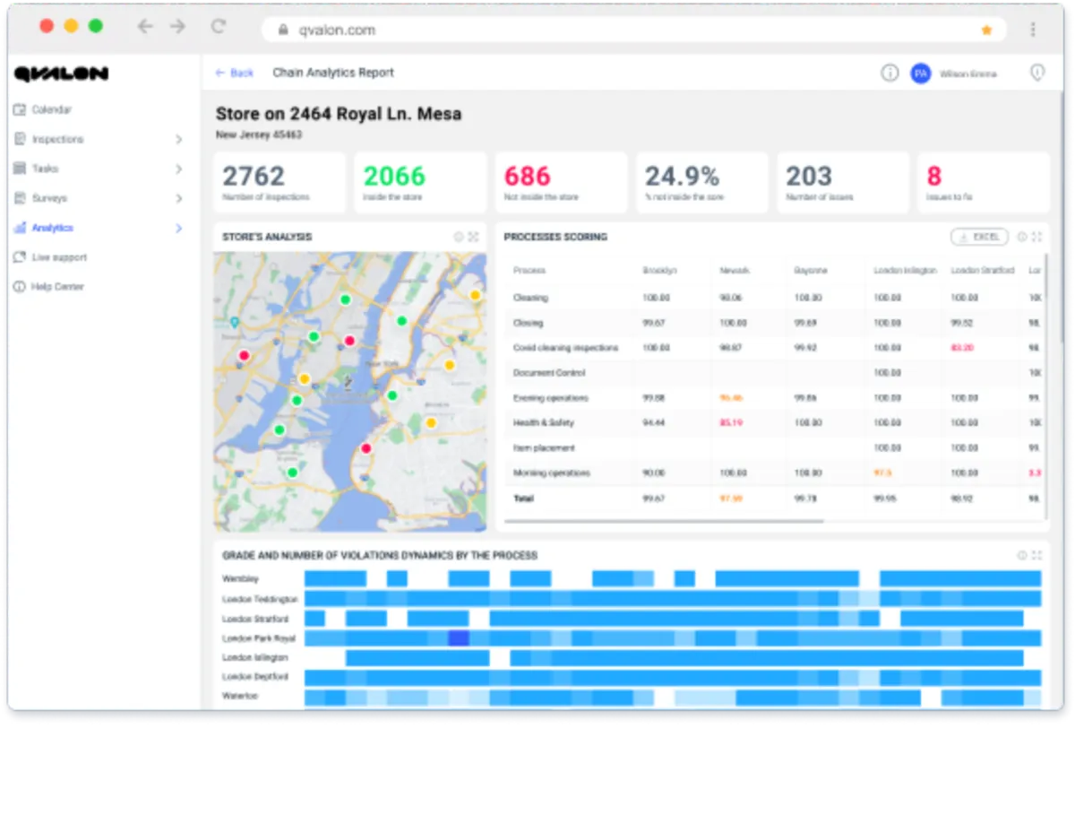 Notre avis sur QVALON : un logiciel d'audit à découvrir