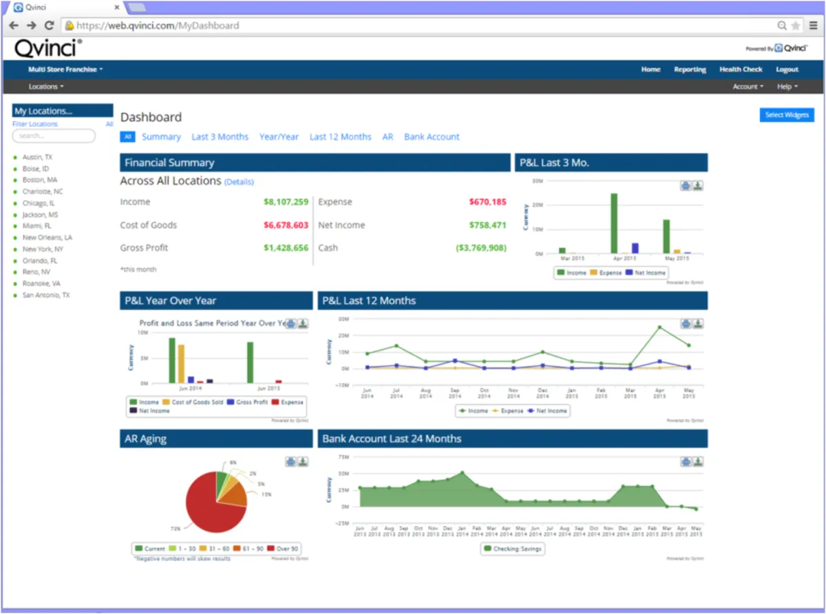 Interface Qvinci: fonctionnalités, prix, alternatives