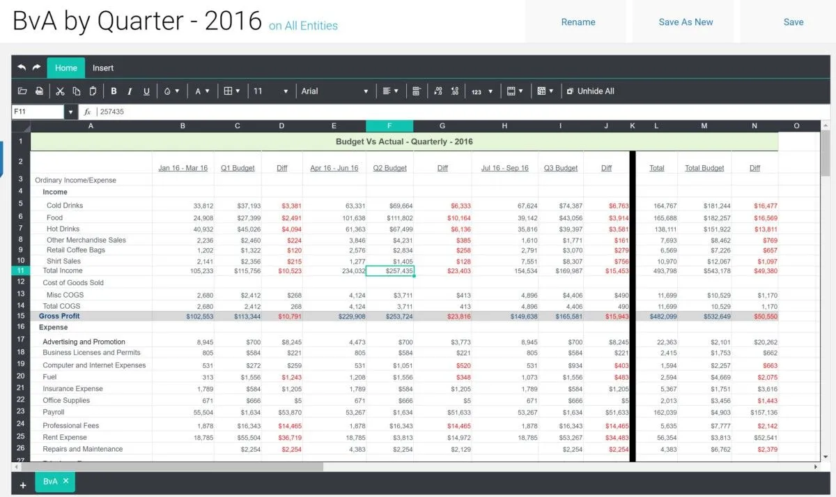 Notre avis sur Qvinci : un logiciel de reporting financier à découvrir