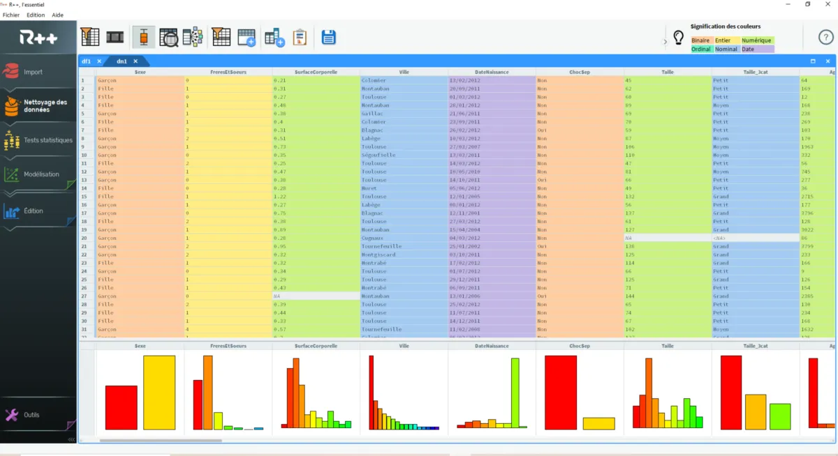 Interface R++: fonctionnalités, prix, alternatives Interface R++: fonctionnalités, prix, alternatives