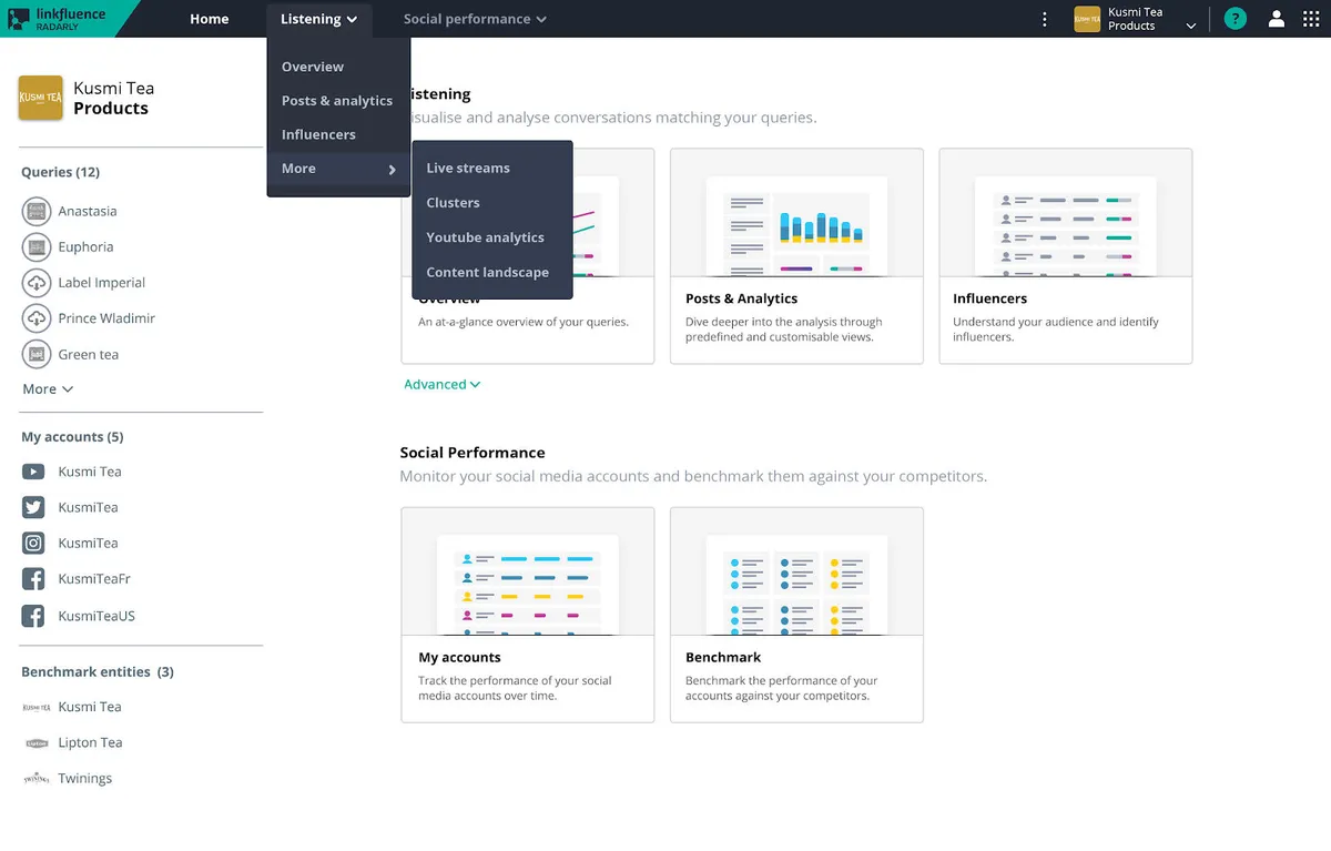 Notre avis sur Radarly : un logiciel de gestion de réputation à découvrir