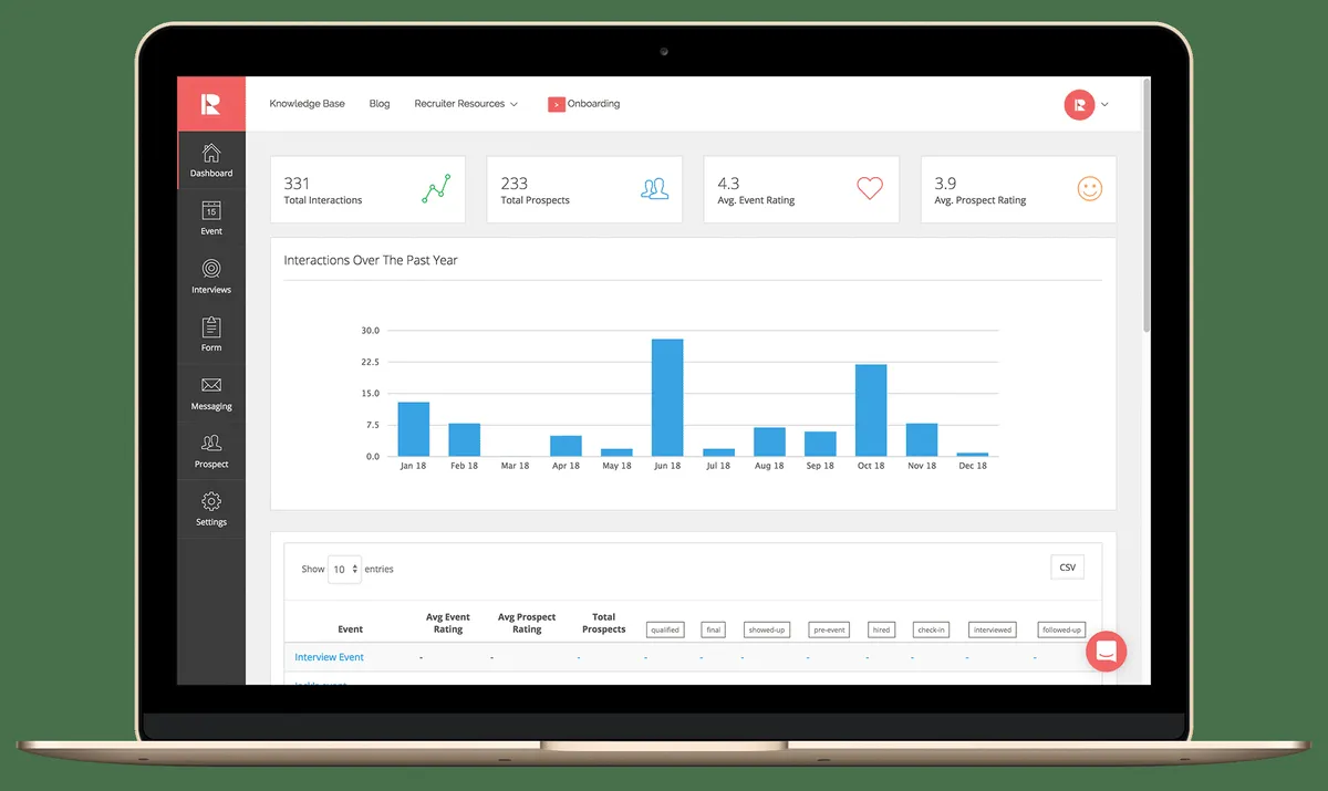 Notre avis sur Rakuna Interview Management : un logiciel RH (gestion des ressources humaines) à découvrir Notre avis sur Rakuna Interview Management : un logiciel RH (gestion des ressources humaines) à découvrir