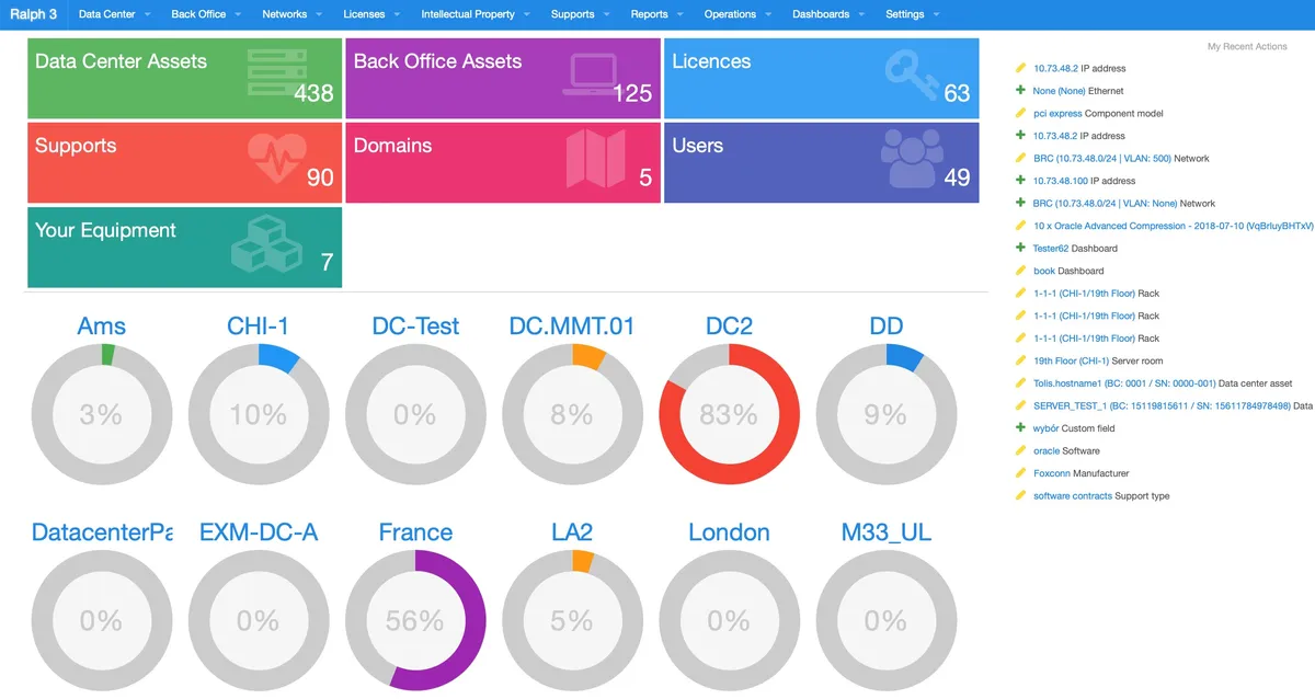 Ralph: avis sur la plateforme de stockage cloud: fonctionnalités, avantages, inconvénients et tarifs Ralph: avis sur la plateforme de stockage cloud: fonctionnalités, avantages, inconvénients et tarifs