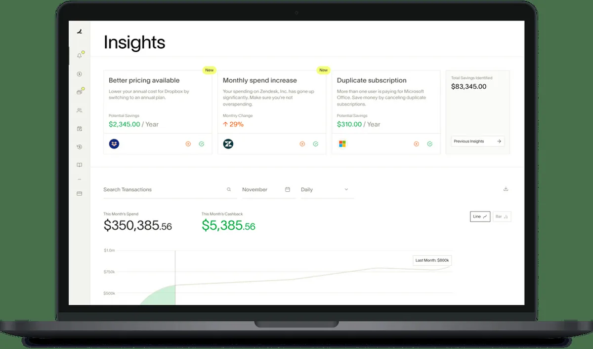 Interface Ramp: fonctionnalités, prix, alternatives