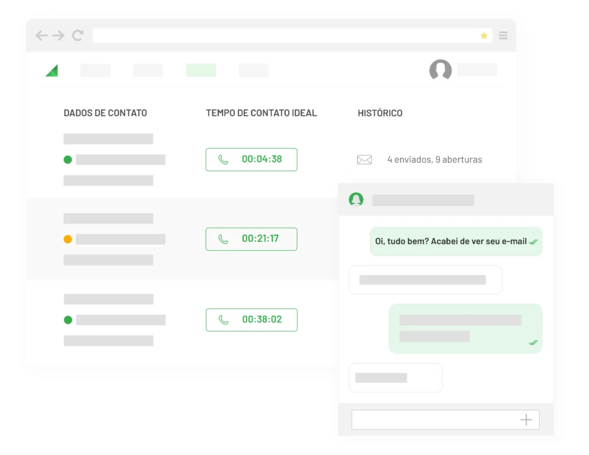Interface Ramper: image, ergonomie, alternatives