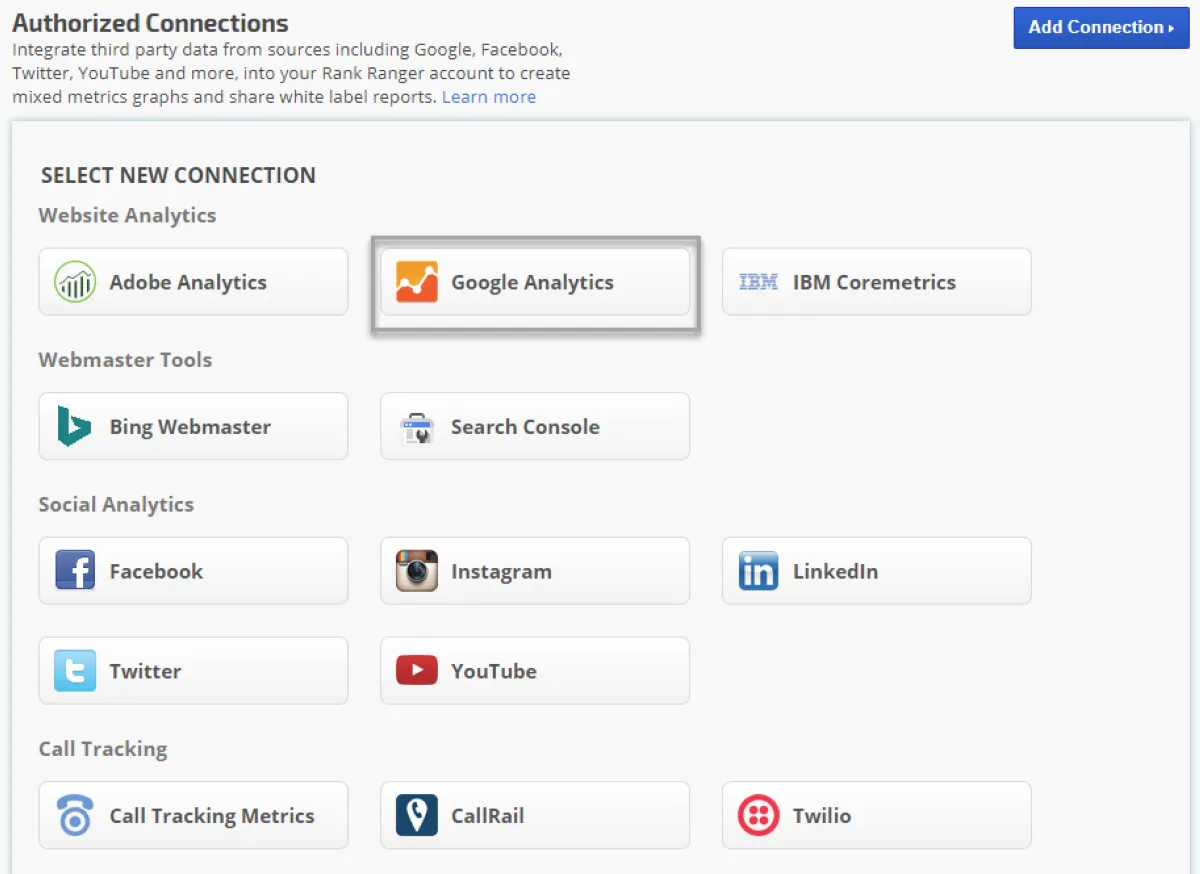 Notre avis sur Rank Ranger : un logiciel de référencement sur les moteurs de recherche (SEM: search engine marketing) à découvrir