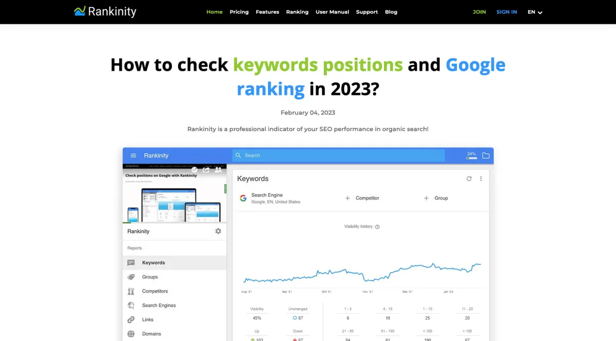 Interface Rankinity : fonctionnalités, prix, alternatives