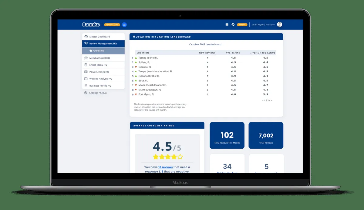 Notre avis sur Rannko : un logiciel de gestion de réputation à découvrir