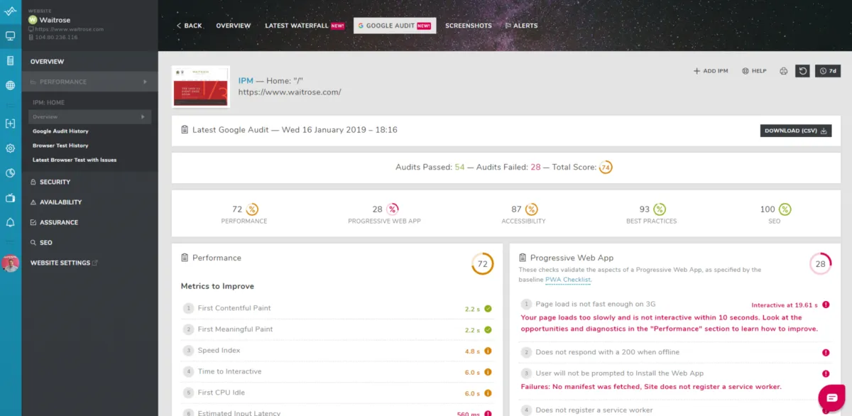 Interface RapidSpike: fonctionnalités, prix, alternatives