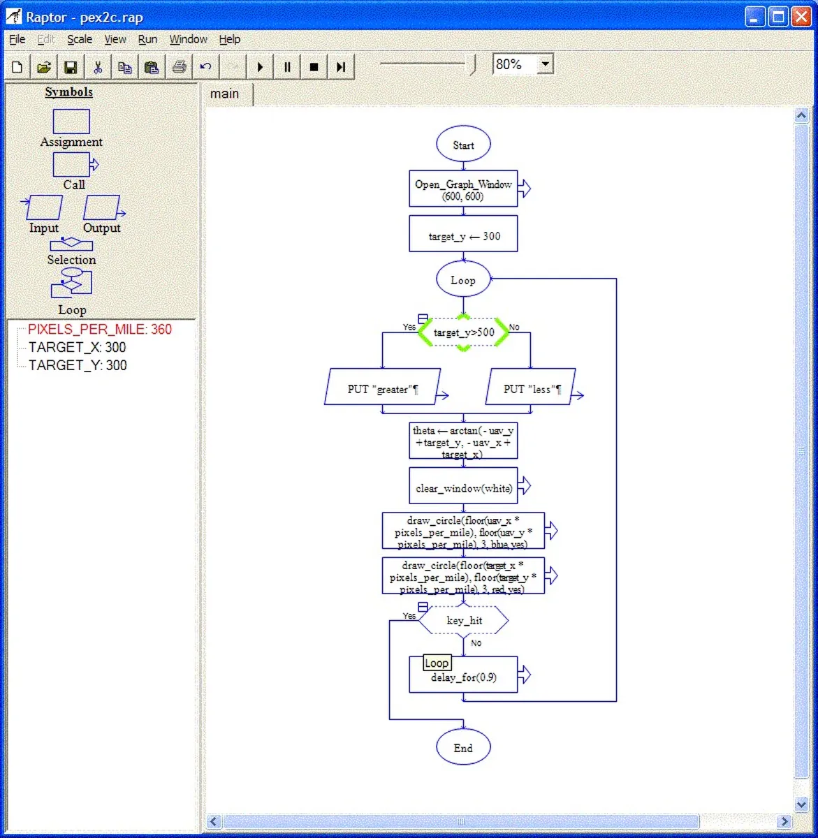 RAPTOR: avis sur le logiciel DevOps: fonctionnalités, avantages, inconvénients et tarifs