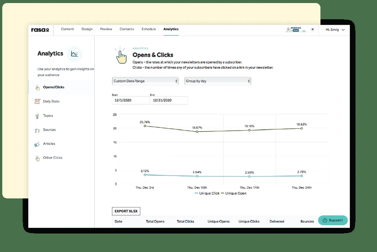 Notre avis sur Rasa Io : un logiciel de gestion d'association et ONG à découvrir