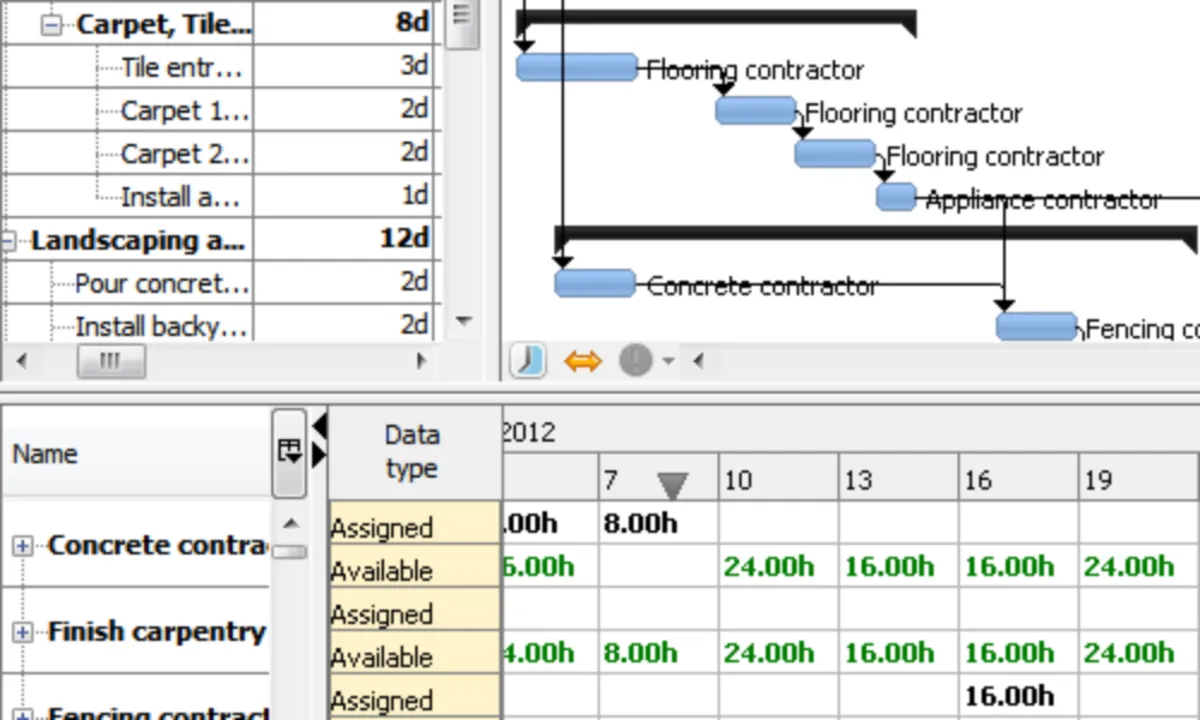 Interface Rationalplan: fonctionnalités, prix, alternatives Interface Rationalplan: fonctionnalités, prix, alternatives