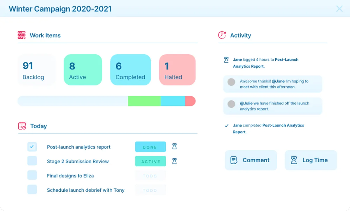 Notre avis sur Ravetree : un logiciel de gestion de projet à découvrir