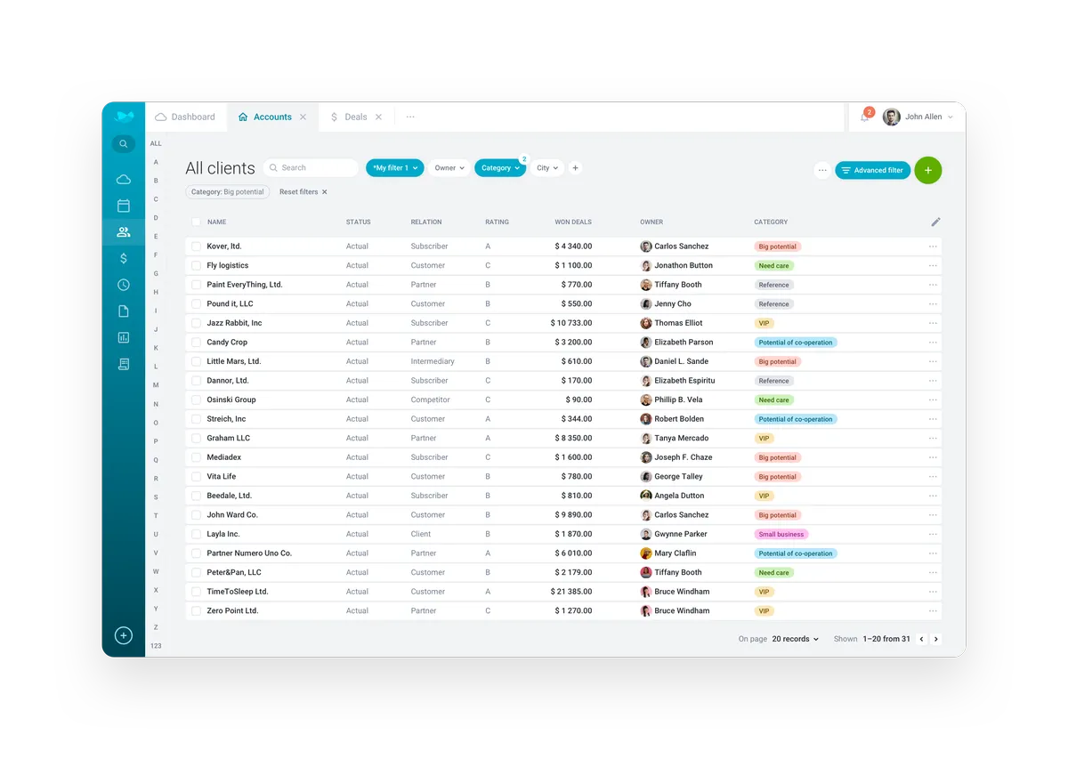 Interface RAYNET CRM: image, ergonomie, alternatives
