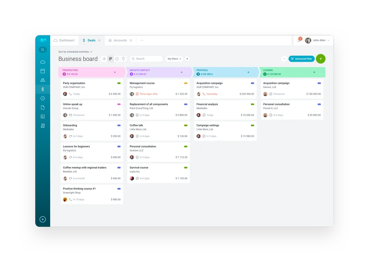 RAYNET CRM: avis sur le logiciel CRM: fonctionnalités, avantages, inconvénients et tarifs