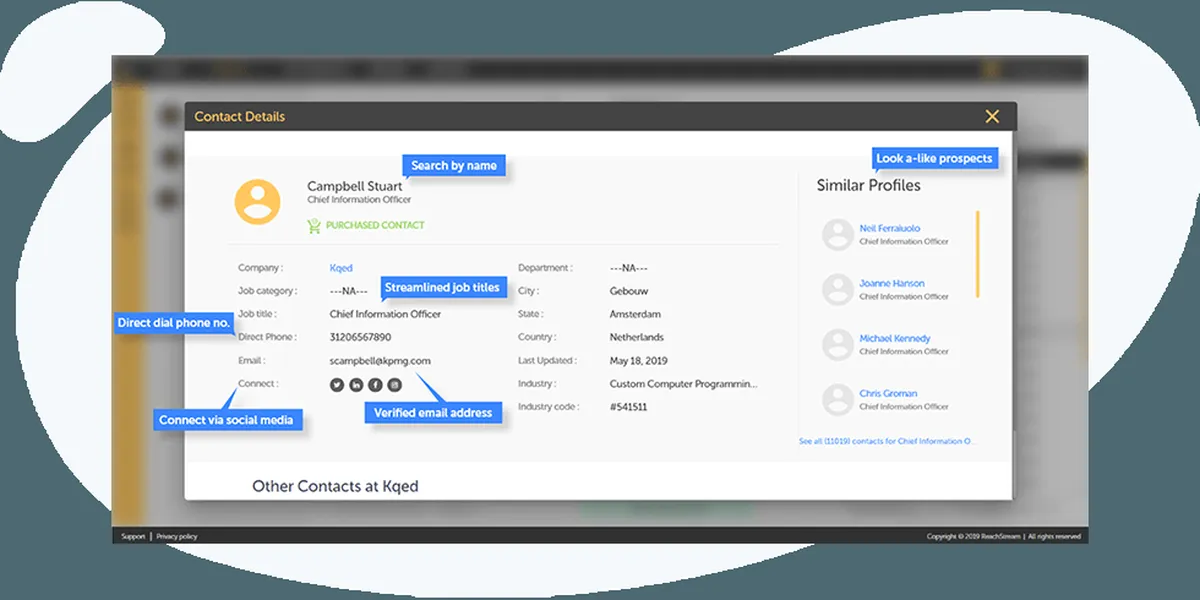 Notre avis sur ReachStream : un logiciel de génération de leads (lead generation) à découvrir