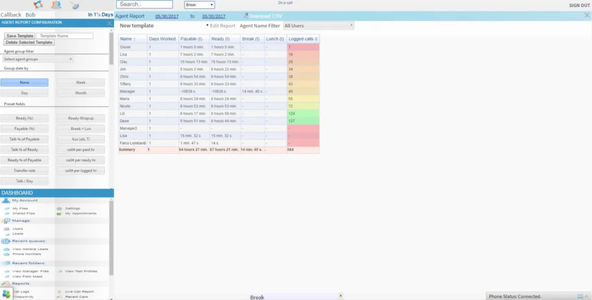 Interface ReadyMode: fonctionnalités, prix, alternatives