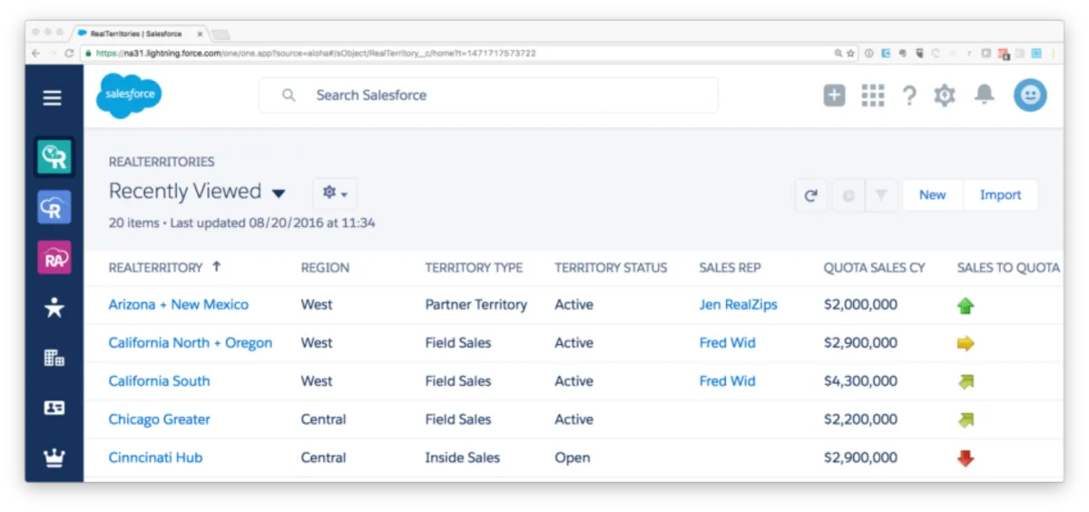Notre avis sur RealZips : un logiciel d'activation des ventes (sales enablement) à découvrir