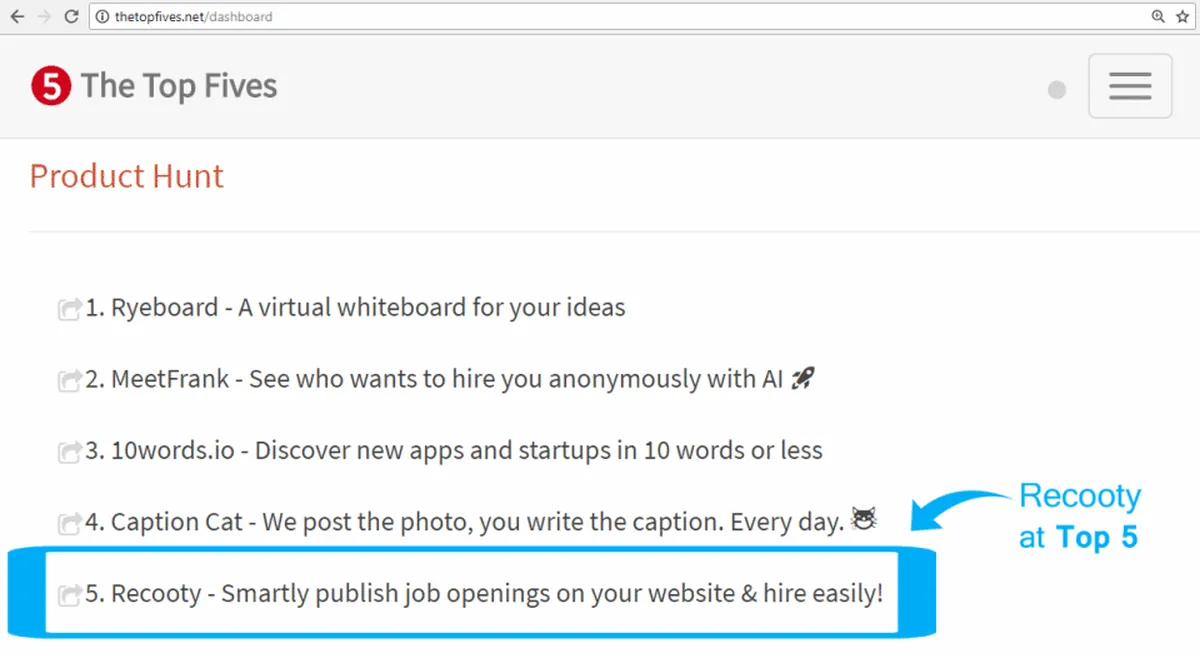 Interface Recooty: fonctionnalités, prix, alternatives