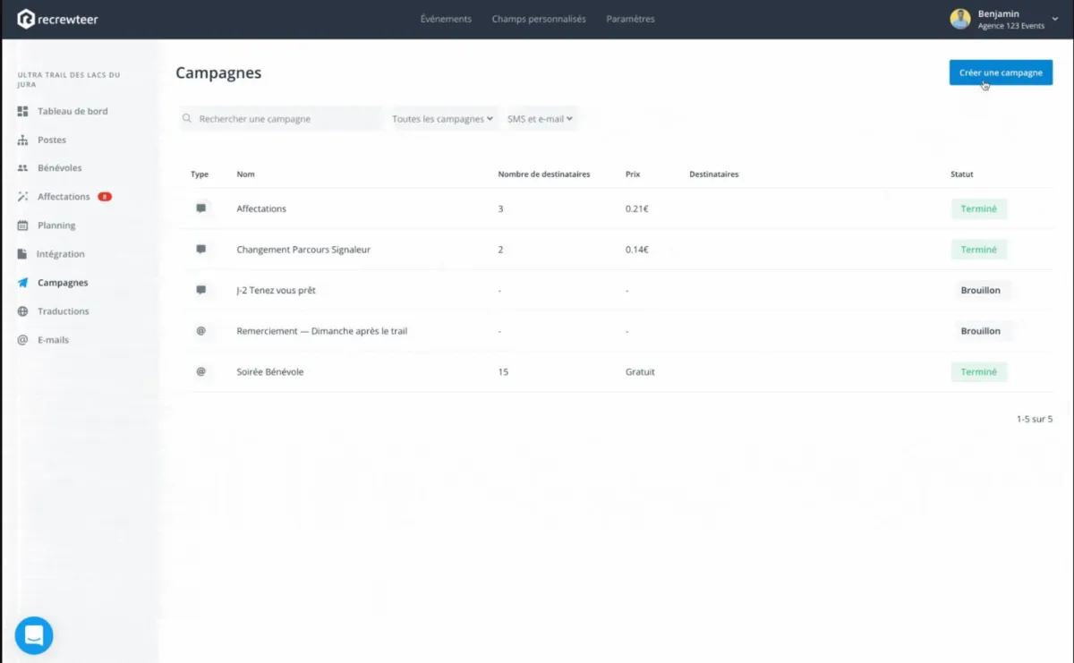 Interface Recrewteer: fonctionnalités, prix, alternatives